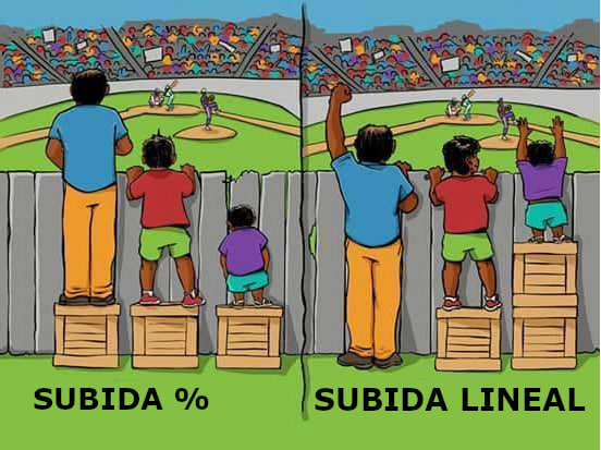 SUBIDA LINEAL