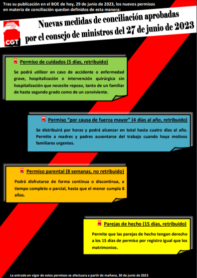 Mejora del derecho a la conciliación. Ley de familia