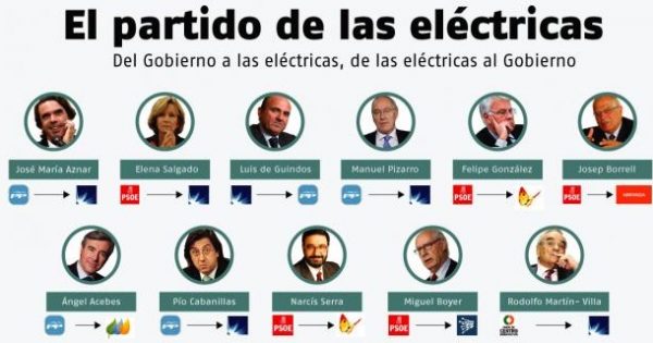 elpartidodelaselectricas