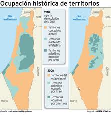 Palestina 60 años de ocupación