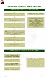 Bajas Medicas Diciembre 2015 (1)-1